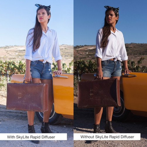 Manfrotto Skylite Rapid difuzor prevleka 1,1x2m 0.75 Stop - MANLR81201R