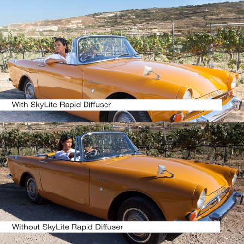 Manfrotto Skylite Rapid zložljiv difuzor 3,0x3,0m 0.75 Stop - MANLR83301R